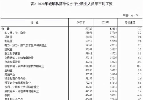 无地价怎么计入房产成本