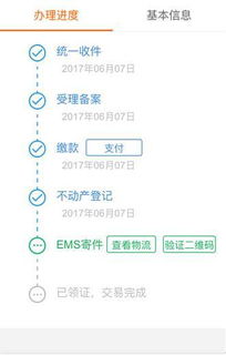 怎么快速处理自己的房产