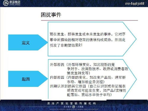 房产推广创作计划怎么写