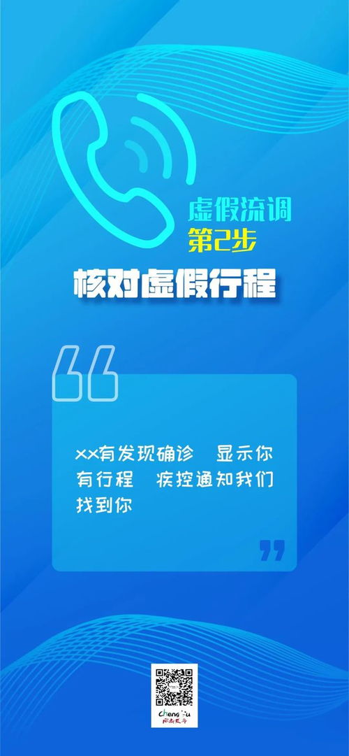 房产黄码怎么弄