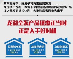 乡镇房产怎么营销出去