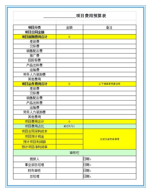 房产现场销售提成怎么算