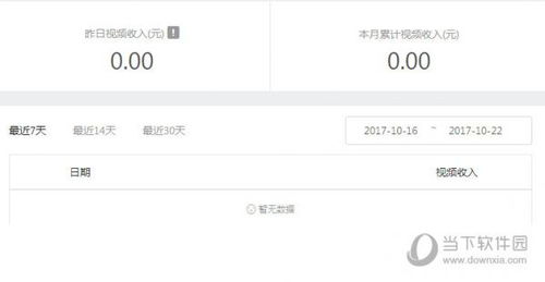 该怎么拍房产视频赚钱