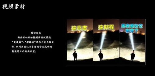 房产的文案怎么配视频