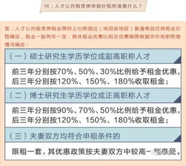 奉化房产政策怎么样