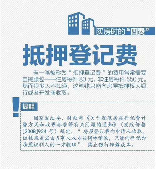 讲房产知识文案怎么写好