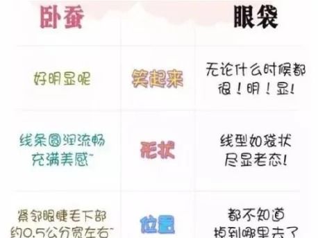 房产典当照片怎么拍好看