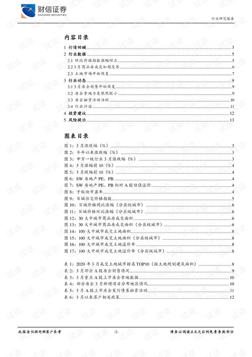 房产实测报告怎么修改