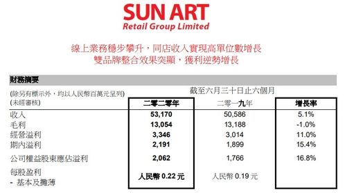 房产门店奖罚怎么算