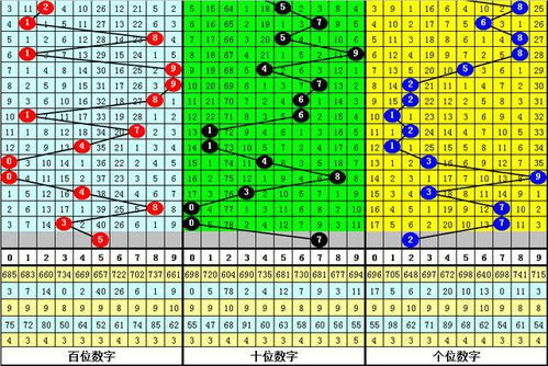 参考房产介绍怎么写好呢