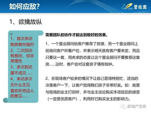 怎么写房产销售说辞