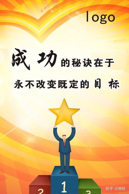 做房产励志的话怎么写