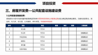 房产怎么算契税的价格 房产怎么算契税的价格