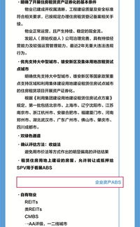 房产融资现状怎么写的