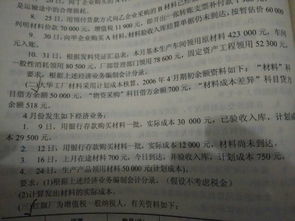 单位房产分录摘要怎么写