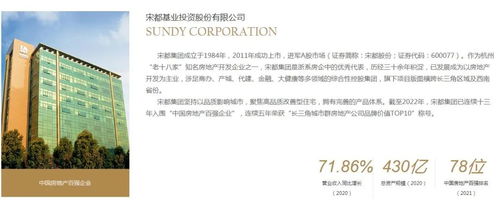 高级房产推荐理由怎么写