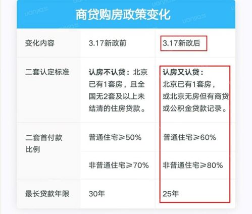 婚前付了首付房产怎么算