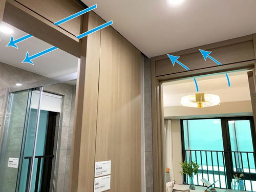 高德房产展位怎么买