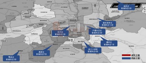 西安房产市场怎么走