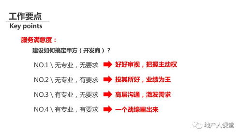 房产ppt怎么做好看