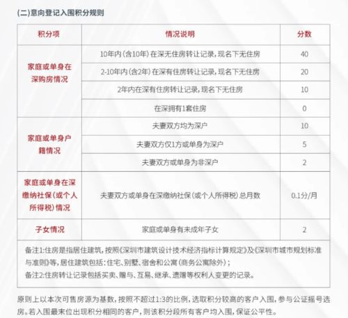 房产2次查封怎么分配