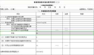 房产进项税额怎么抵扣