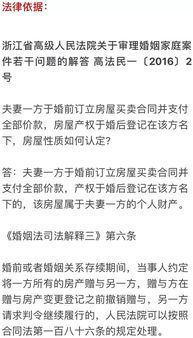 怎么查询异地房产信息