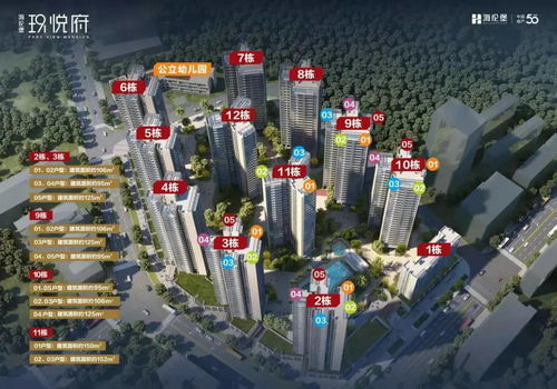 金色新著房产价格怎么贵