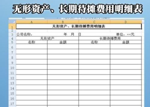 自有房产装修怎么入账