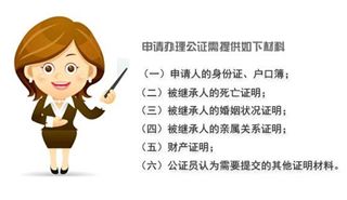 老人故去房产怎么办