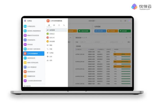 房产年底业绩怎么写好呢