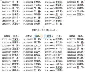 黑龙江房产怎么查询