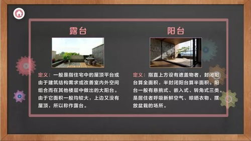 房产知识粤语怎么说