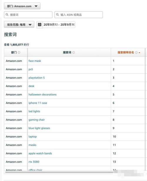 怎么搜索房产爆款情况 怎么搜索房产爆款情况