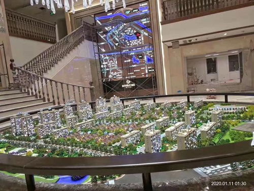 房产规划沙盘怎么做