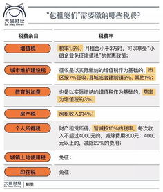 无房产核查表怎么填