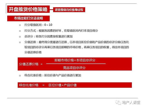 房产开盘前怎么营销产品 房产开盘前怎么营销产品