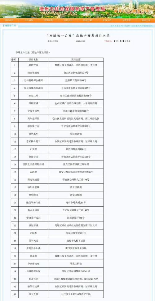 怎么查房产名册信息表