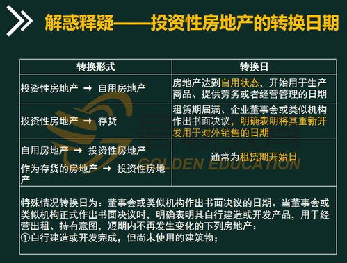 日本投资房产怎么转钱 日本投资房产怎么转钱