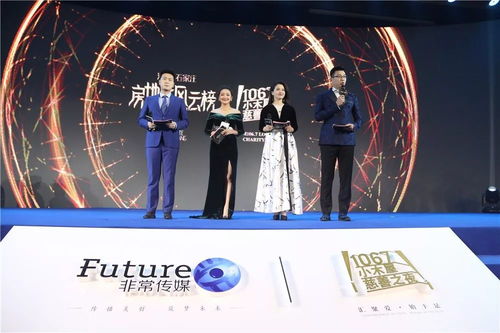 房产主播怎么开场