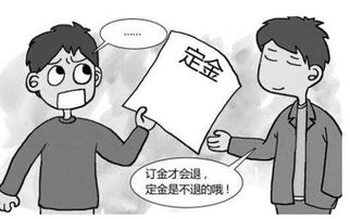 哈尔滨退房产定金怎么退