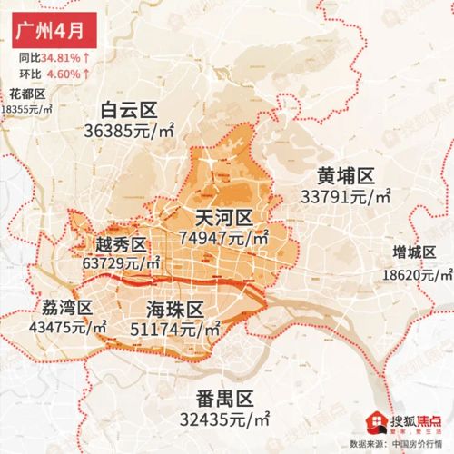 怎么确保房产不被偷卖