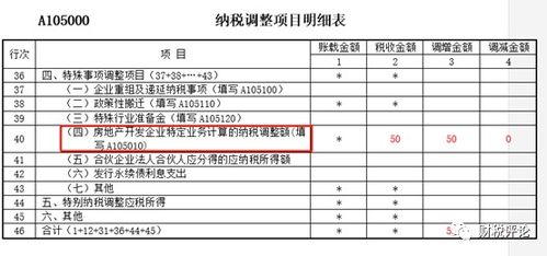 房产性质填啥怎么填写