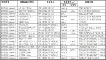 漯河的房产契税怎么查询