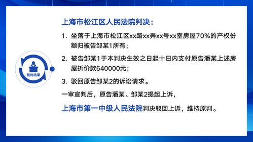 房产权属界定怎么算