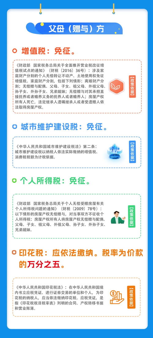 赠与房产是否交税怎么查