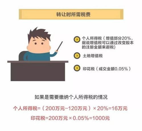 怎么以企业名义买房产