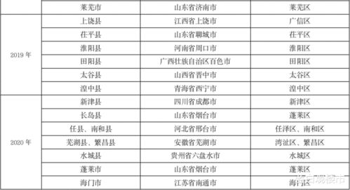 广州怎么拿房产查询表