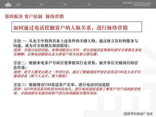 房产销售电话怎么调整