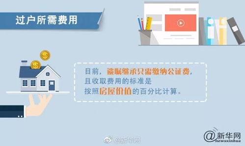 房产名字怎么写最省钱